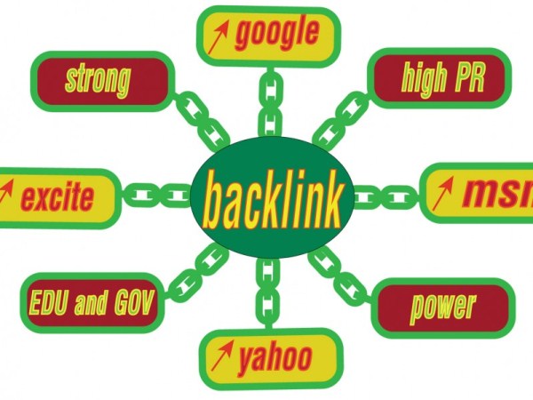 Backlink một trong những yếu tố không thể thiếu để SEO từ khóa lên top Google.