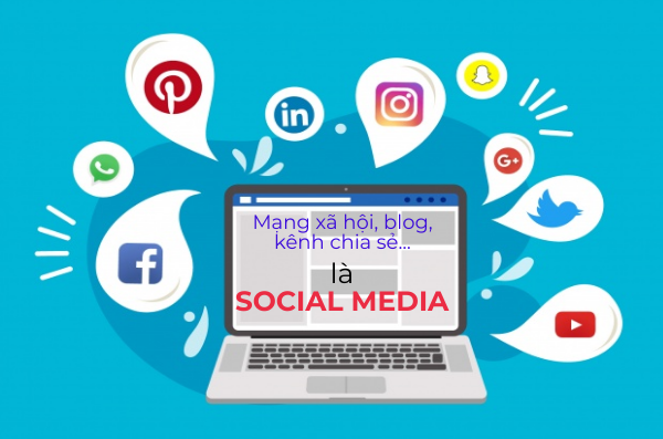 Social Media là gì? Chiến lược kết hợp SEO hiệu quả – gobranding