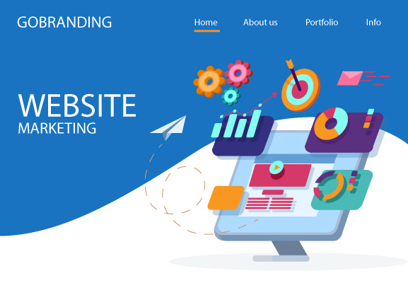 Website Marketing là gì? Chiến lược Website Marketing hiệu quả