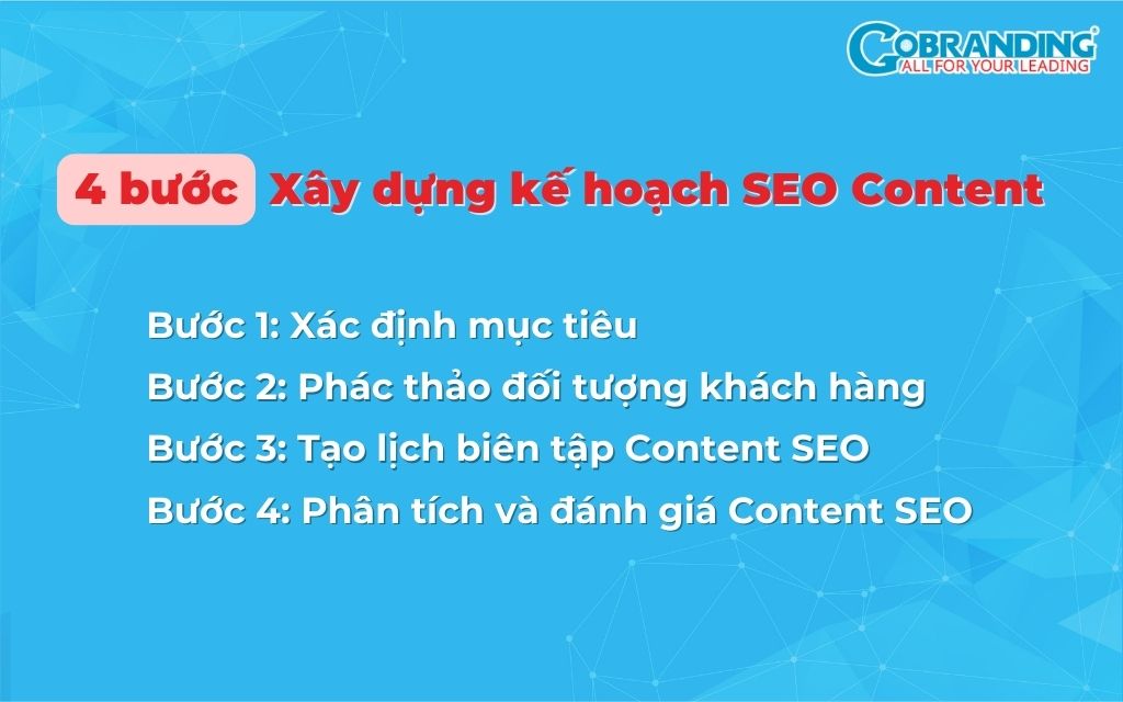 xây dựng kế hoạch seo content