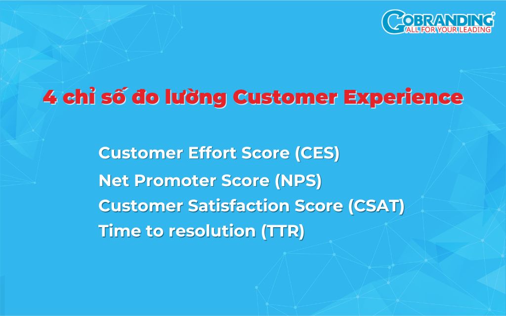 chỉ số đo lường customer experience