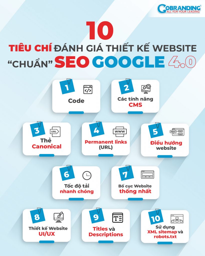 10 tiêu chí đánh giá thiết kế website "chuẩn"SEO Google 4.0