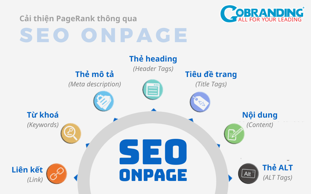 Cải thiện chỉ số Pagerank thông qua SEO Onpage