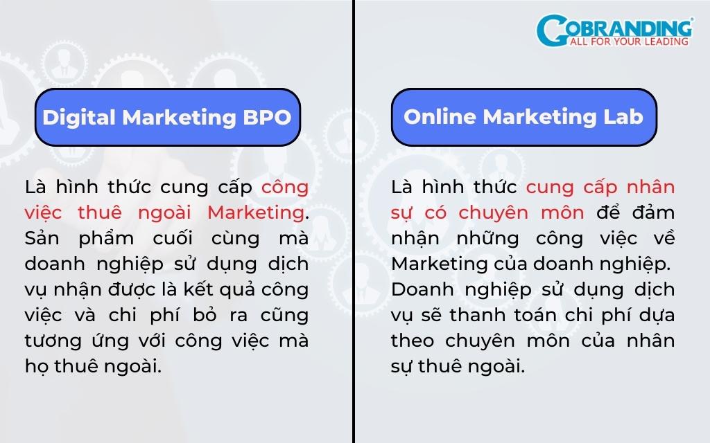 Phân biệt Online Marketing Lab và BPO 