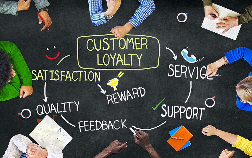 Sự hài lòng (satisfaction) sẽ ảnh hưởng đến lòng trung thành của khách hàng (customer loyalty)