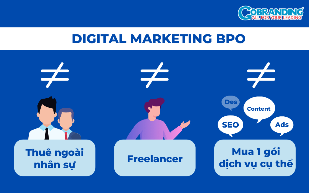 Thuê ngoài công việc Digital Marketing BPO khác biệt với các hình thức thường gặp