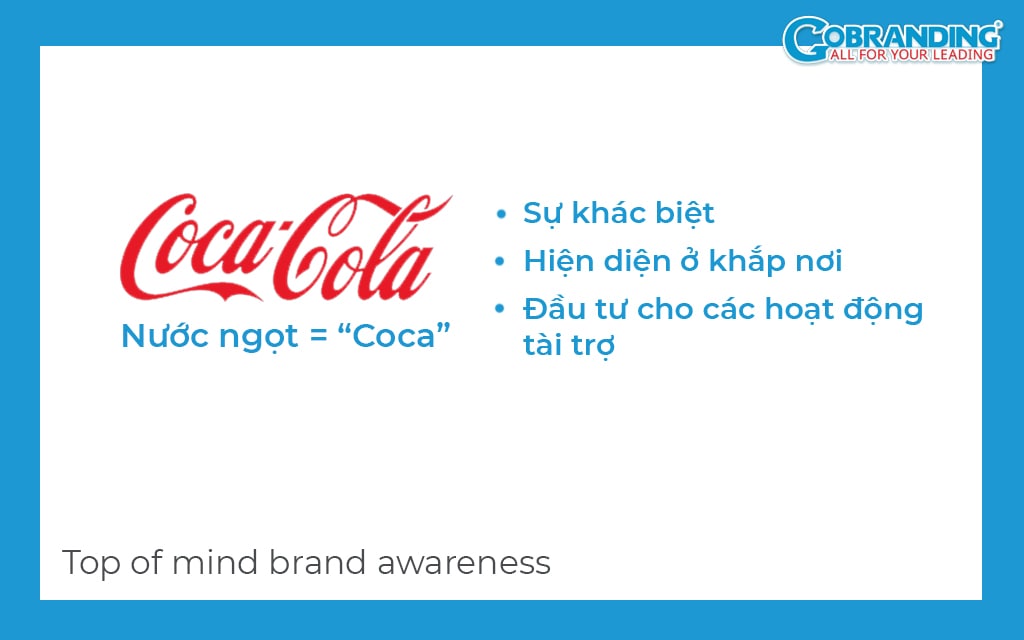 Ví dụ về thương hiệu Top of mind Awareness - nước ngọt Coca Cola