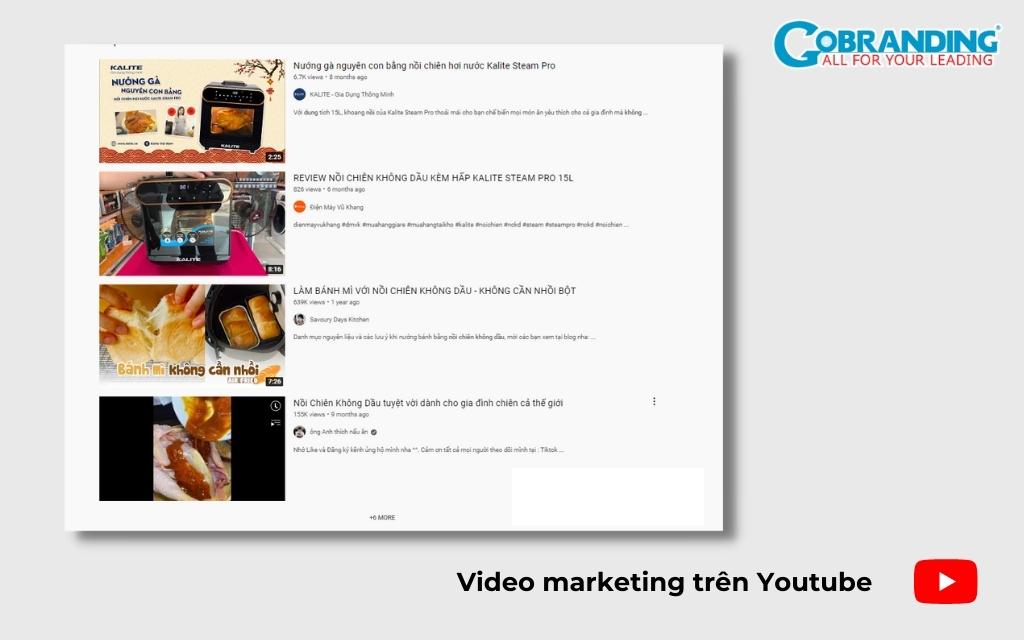Video marketing youtube