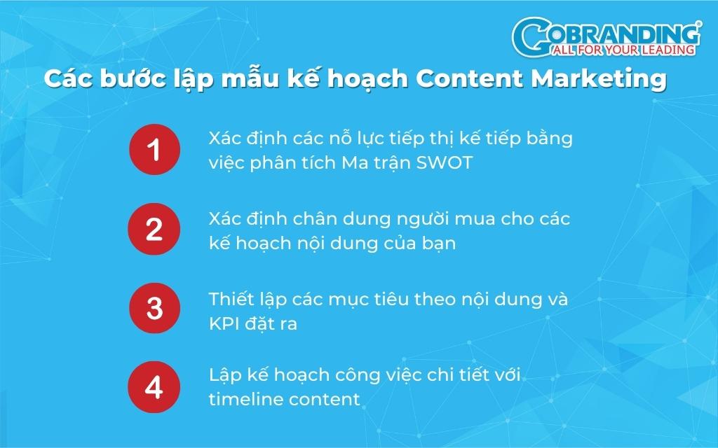Cách lên kế hoạch Content Marketing mẫu