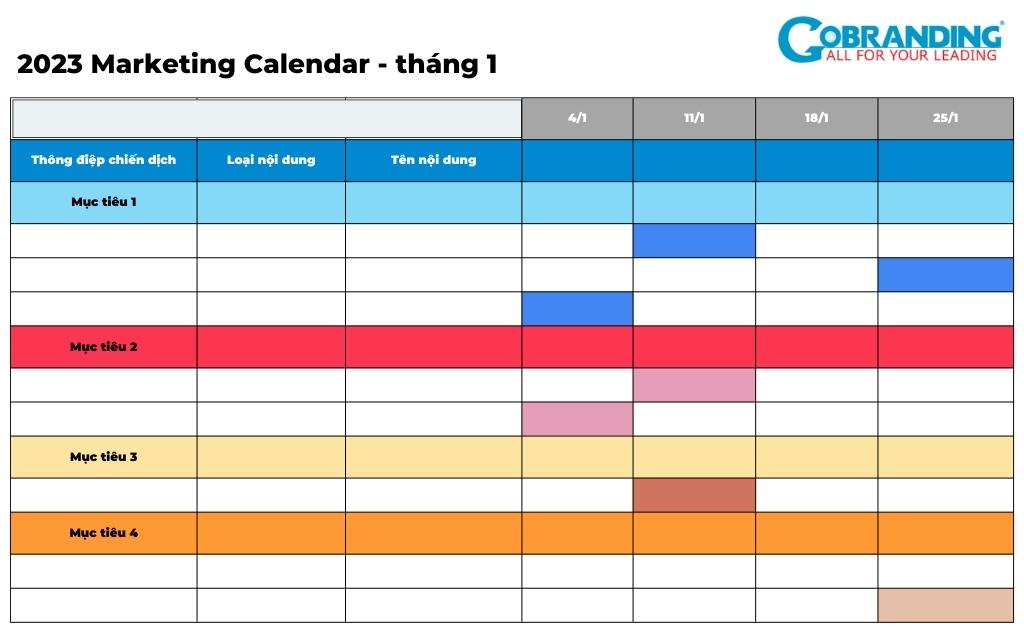 Content marketing plan mẫu timeline