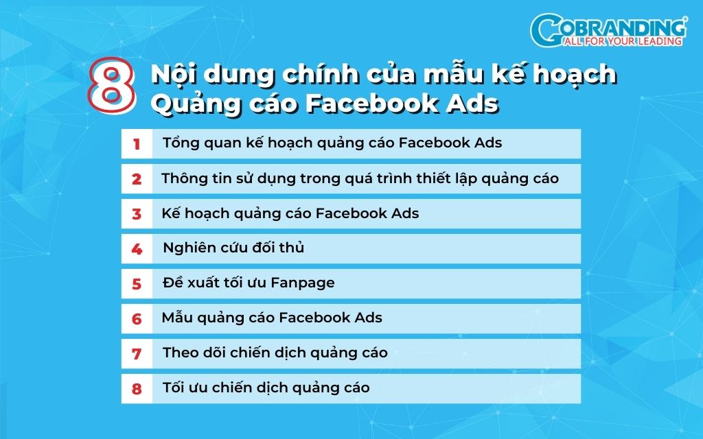 8 nội dung chính của một mẫu kế hoạch quảng cáo Facebook.