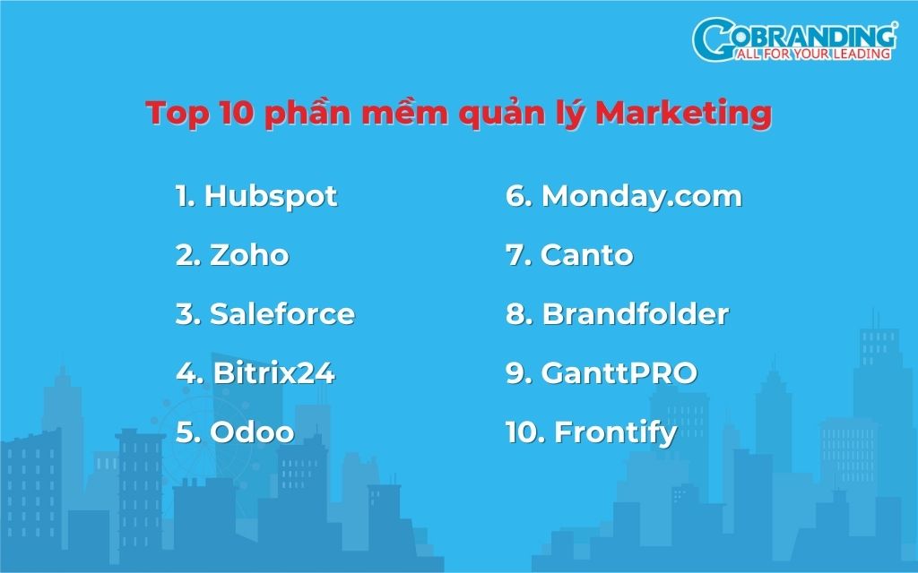 Top 10+ phần mềm quản lý Marketing