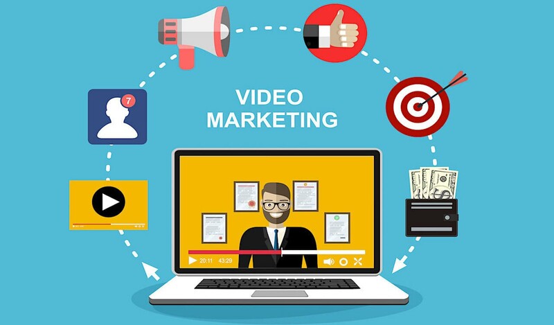 Video marketing nghĩa là gì
