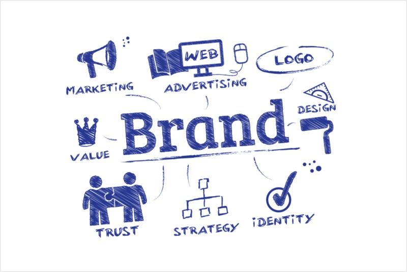 khái niệm Brand marketing là gì? 