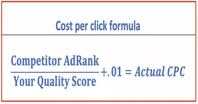 Công thức tính Cost Per Click