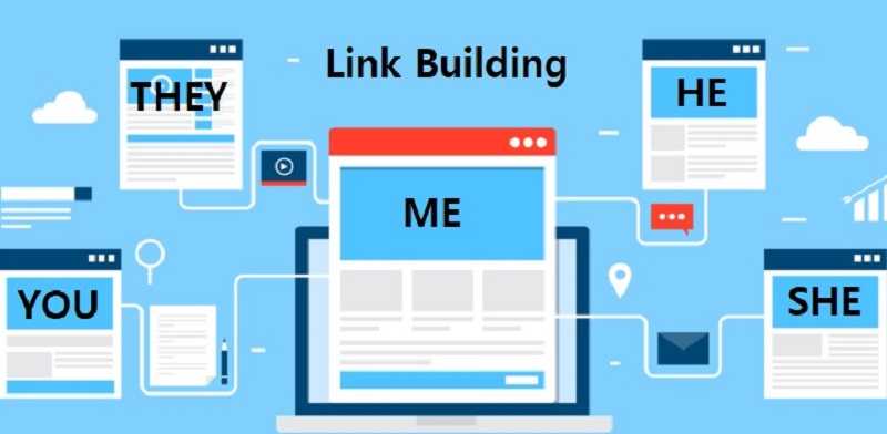 Định nghĩa Link Building