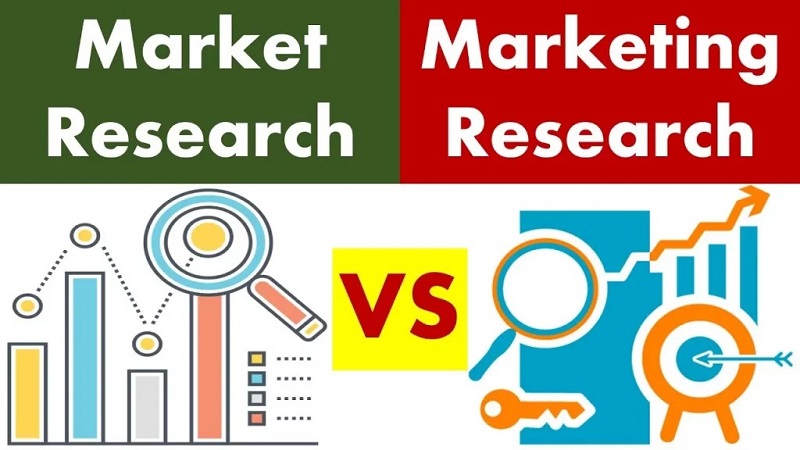 So sánh Market Research và Marketing Research