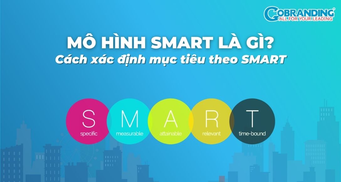 Mô hình SMART là gì Ý nghĩa của mô hình smart trong marketing