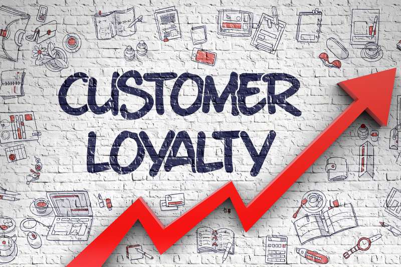 tìm hiểu Customer Loyalty là gì?