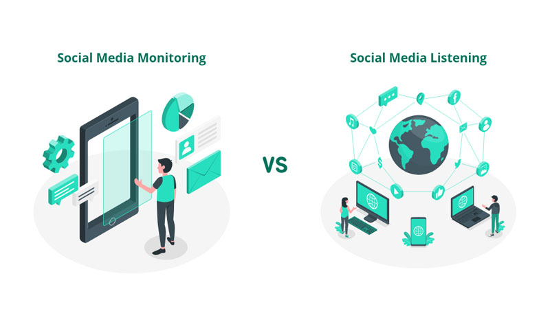 Sự khác biệt giữa Social Listening và Social Monitoring