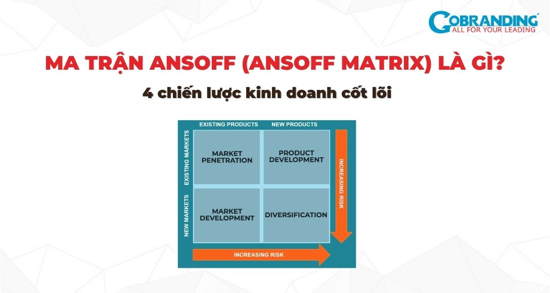 Ma trận Ansoff (Ansoff Matrix) là gì? Cơ hội và thách thức của 4 chiến lược