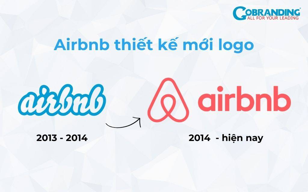 airbnb thiết kế mới yếu tố logo của thương hiệu.