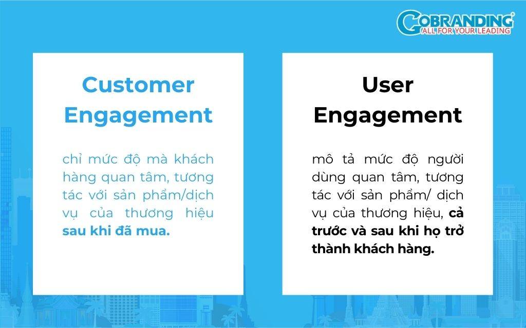 phân biệt customer engagement và user engagement