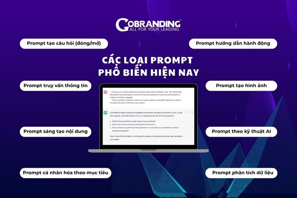 8 loại Prompt phổ biến giúp người dùng dễ dàng đặt câu hỏi truy vấn