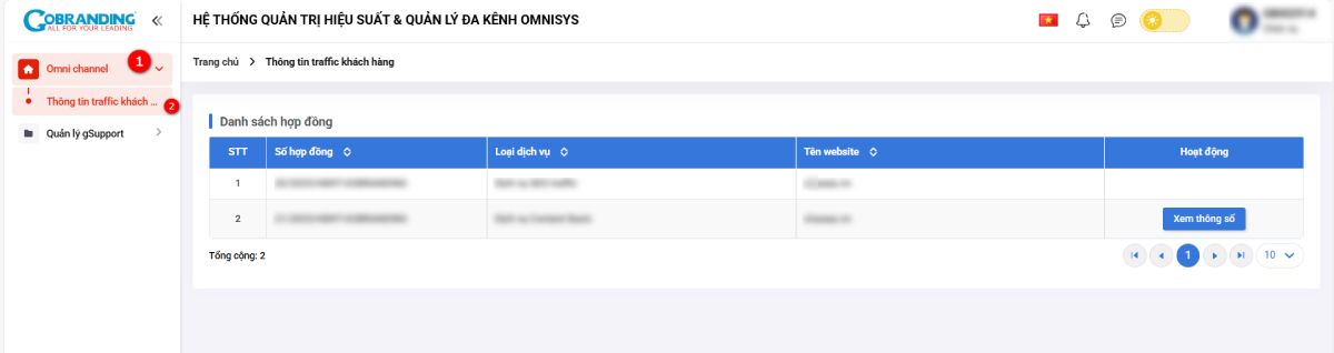 Từ danh sách menu bên trái, chọn: Omni channel -> Thông tin traffic khách hàng