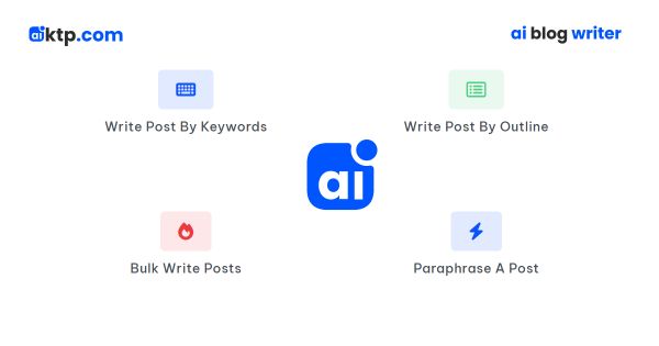 AIKTP đồng bộ dữ liệu trực tiếp từ công cụ tìm kiếm như Google, Bing