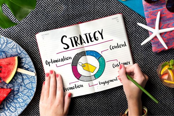 chien luoc marketing cho nha hang