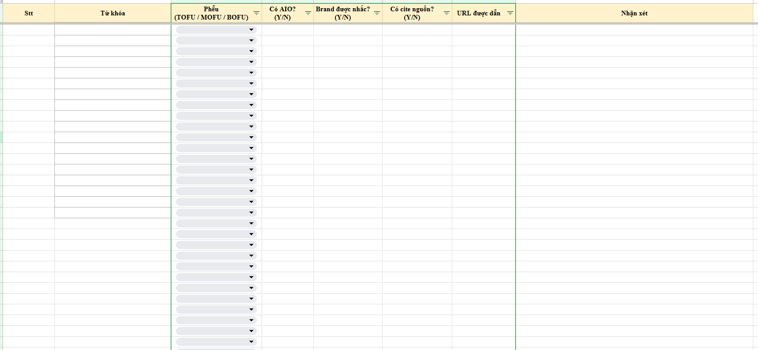 Template tracking từ khóa AIO